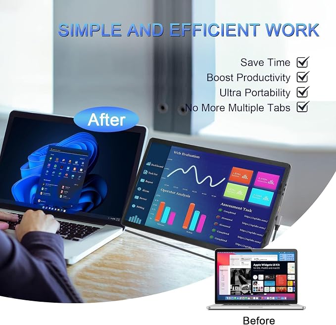 farfi Laptop Screen Extender - 360° Rotatable Portable Monitor | 11.6"" Foldable Laptop Monitor Extender with USB-C & Mini HDMI, Plug and Play for Mac, PC, and Android, 91005358FARFI