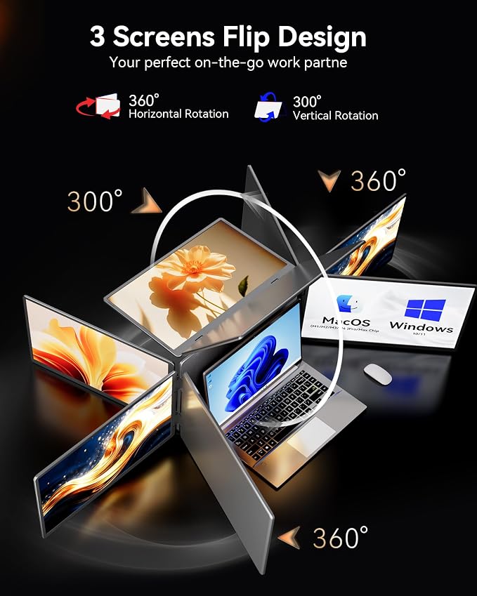 14" Portable Monitor for Laptop Screen Extender, FHD 1200P IPS Triple Screen Laptop Monitor Extender, 1 Cable for 3 Screen Travel Monitor for 12"-16.5" Laptop, Compatible with Win and Mac-S780 Pro