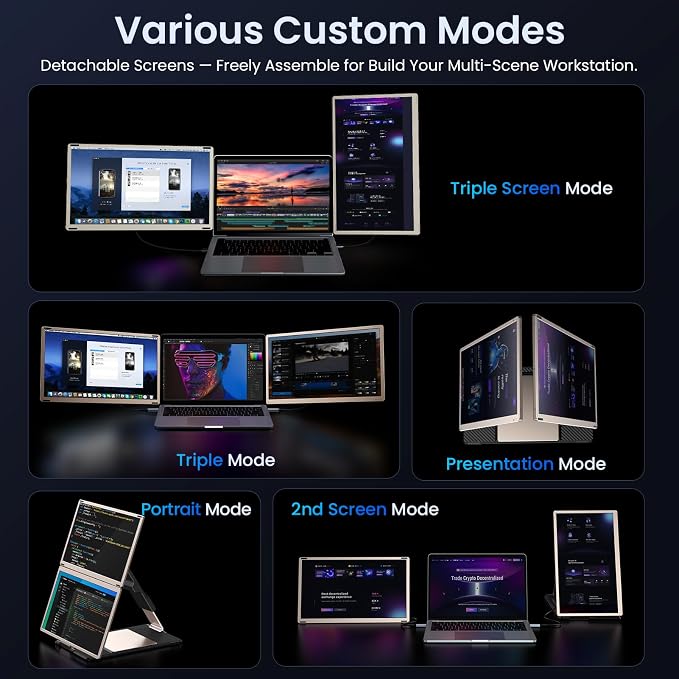 15.6" Laptop Screen Extender, 1080P FHD Laptop Monitor Extender, 235° Rotating Detachable Dual Monitor, Plug & Play Triple Screen for 13"-17.3" Laptops, Compatible with Mac/Windows/Android & Dex