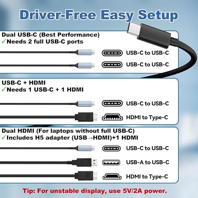 Teamgee 15.6" Laptop Screen Extender with Power Bank, FHD 1080P Triple Monitor, Driver-Free Plug & Play for 13-17" Laptops (HDMI/USB), Home Office/Small Business, Windows/Mac/Android
