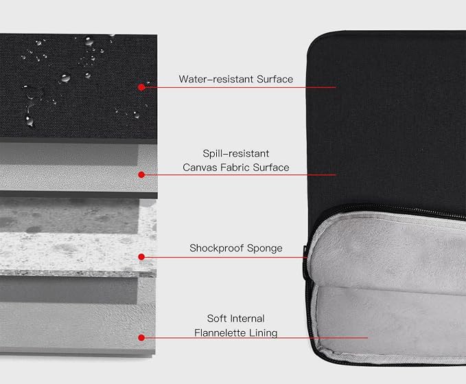 13 Inch Laptop Sleeve for Apple 2026 New MacBook Neo 13-inch Laptop with A18 Pro chip A3404, Water-Resistant Protective Travel Carrying Case with Accessory Pocket
