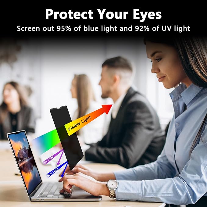 Magnetic Privacy Screen for Macbook Pro 16 Inch (2021-2024, M1, M2, M3, M4), Removable Anti Glare Blue Light Macbook Pro Screen Protector, 360° Anti Spy and Easy Install Shield