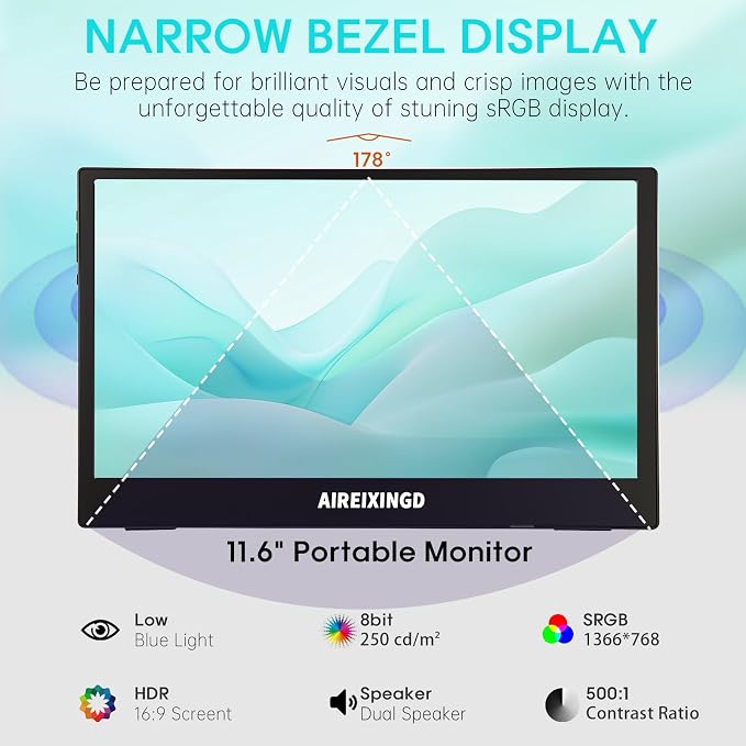 Portable Monitor 11.6inch 1366 * 768P HD，Weighs 450g Built-in Stand，Small Monitor Compatible Type-C/Mini HDMI Ports，External Monitor Compatible with Laptop, PC, Mac, Phone.Travel Monitor.