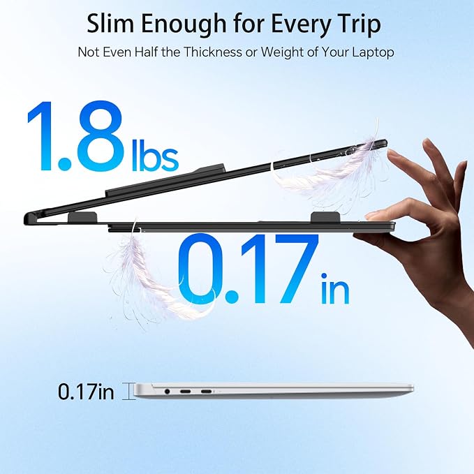 14" Laptop Screen Extender, 1080P FHD Dual Portable Monitor for Laptopwith Speaker, USB-C/HDMI Plug & Play, Extended Screen for Mac/Windows/Chrome, Fit 13-17.3" Laptops