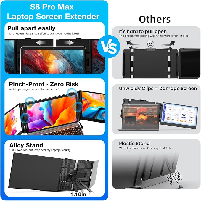 Laptop Screen Extender, Ultra-Thin 15.6" FHD 1200P 16:10 Portable Monitor for Laptop, Lightweight Travel Monitor Extender Plug & Play for 14.2"-17.3" Laptops, Compatible with Wins/Mac/Android/Chrome