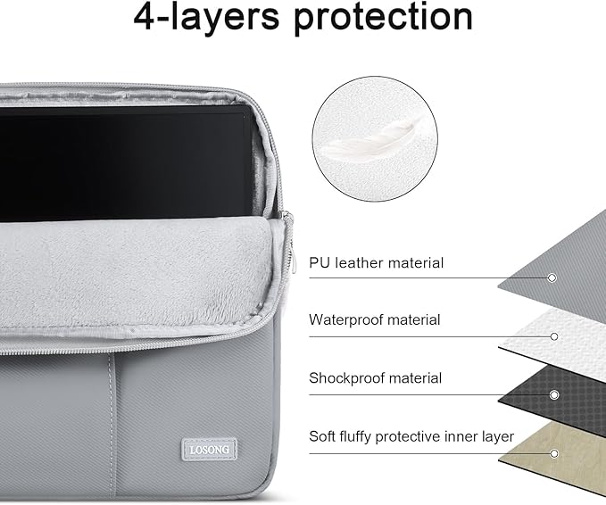PU Leather Portable Monitor Case 15.6 Inch, Protective Carrying Sleeve for Most 15.6 in Monitors,Water Resistant Portable Computer Laptop Display Bag with Accessory Pocket,Size-15.3"x9.8" Gray