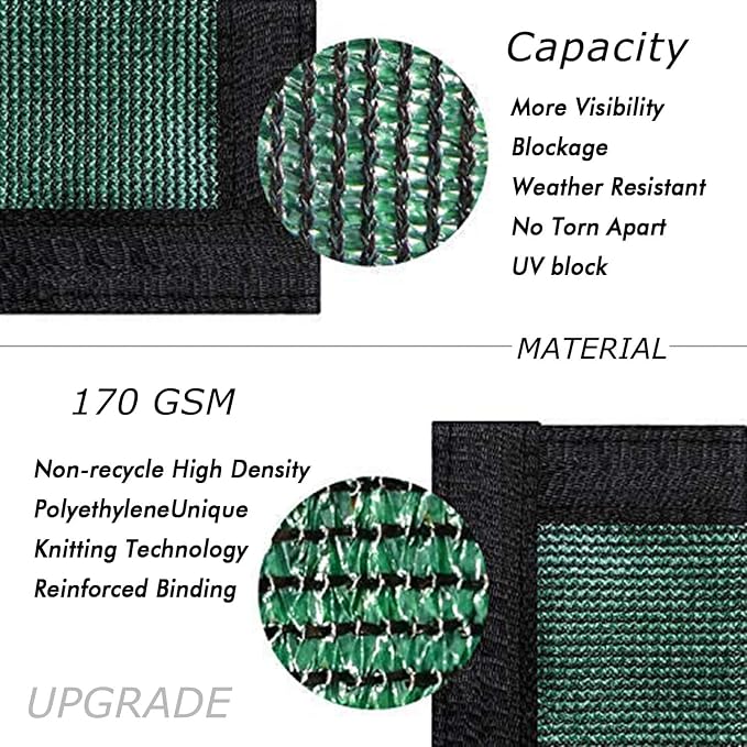 UPGRADE Privacy Fence Screen 5'x37' Dark Green Outdoor 90% Visibility Blockage 170 GSM Mesh Shade Cover Panels for Backyard,Balcony,Home Decoration with Zip Ties,Customized Avaliable