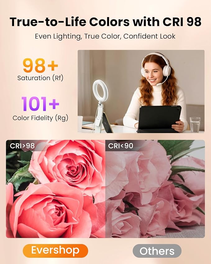 Ring Light for Laptop Desk Clip On,Small Computer Video Conference Lighting with Stand for Phone/Webcam/Monitor,5" Portable Mini LED Selfie Light Desktop for Zoom Meeting/Video Call/Recording(White)