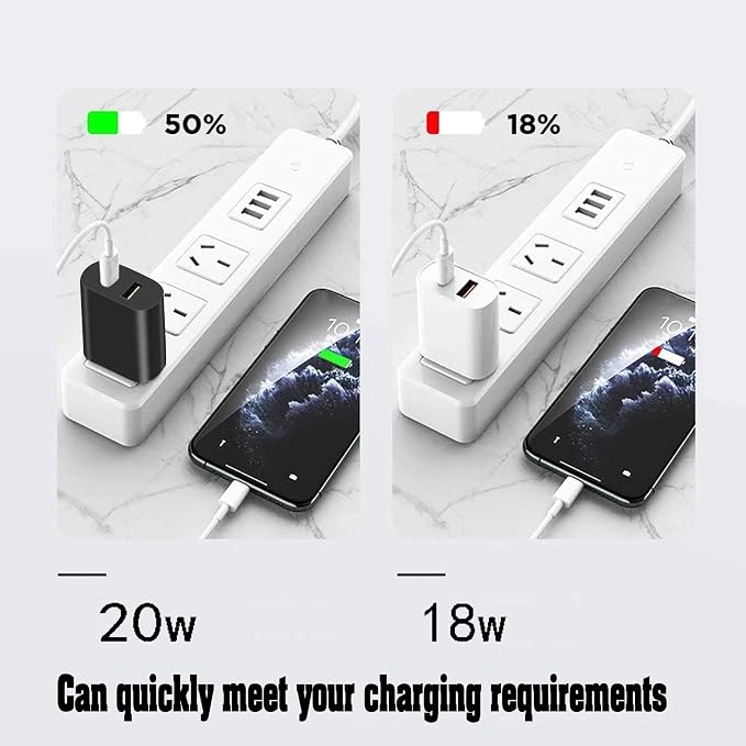4 Pack USB C Charger Block, Dual Port Type C Wall Charger Fast Charging 20W Power Adapter Cube for iPhone 14/14 Pro/14 Pro Max/14 Plus/13/12/11, XS/XR/X, iPad, Samsung, More