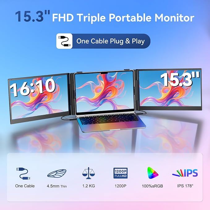 Laptop Screen Extender 15.3" Triple - One Cable Connection Portable Monitor Ultra-Light & Ultra-Slim 2.74lbs 1200P FHD IPS Extra Screen for 13"-17.3" Laptops Compatible with Wins/Mac/Android/Chrome