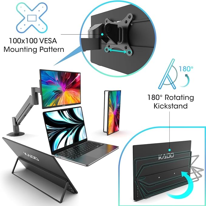 Kado 75Hz Portable Monitor 15.6-Inch FHD 1080p, 45W Reverse Charging USB-C mini-HDMI Gaming Monitor IPS Display Built-in Speakers, Second Display Kickstand for Laptop PC Phone Mac Xbox PS4/PS5 Switch