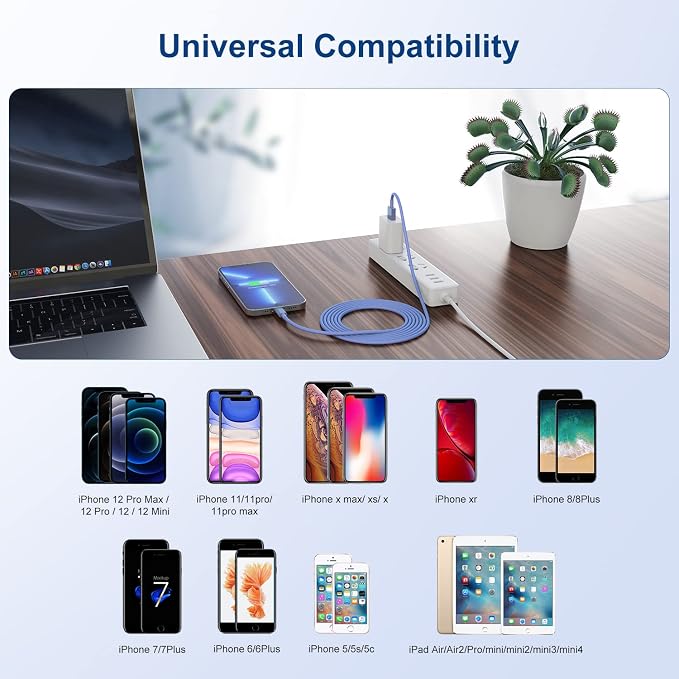 3Pack USB A to Lightning Cable 6FT, Fast Charging Cord for iPhone 14, Replacement for Apple Original Charger Cable for iPhone 14 13 12 11 Pro 11 XS MAX XR 8，Blue