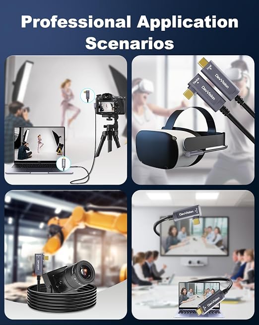USB C Fiber Optic Cable Right Angle 50 FT, 10Gbps USB 3.2 Gen2 Active USB C Cable(No Power), Ultra Slim & Long Distance for Business Solution,Logitech 4K Camera,VR/AR,Video Conference