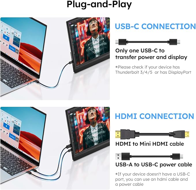 Portable Monitor for Laptop FHD 15.6" 1080P Ultra-Slim USB-C&HDMI External Second Screen for Laptop Travel Monitor Dual Speaker-Screen Extender for PC/Mac/Phone/PS4/5/Xbox/Switch-VESA*2