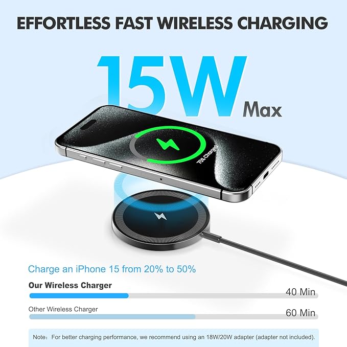 2-Pack 15W Magnetic Wireless Charger: Qi2 Fast Charging Pad for iPhone Air 17 16 15 14 13 12 Pro Max, Samsung Galaxy S26 S25, Google Pixel 10, AirPods-Slim Portable for Desk Bedside Travel-Black