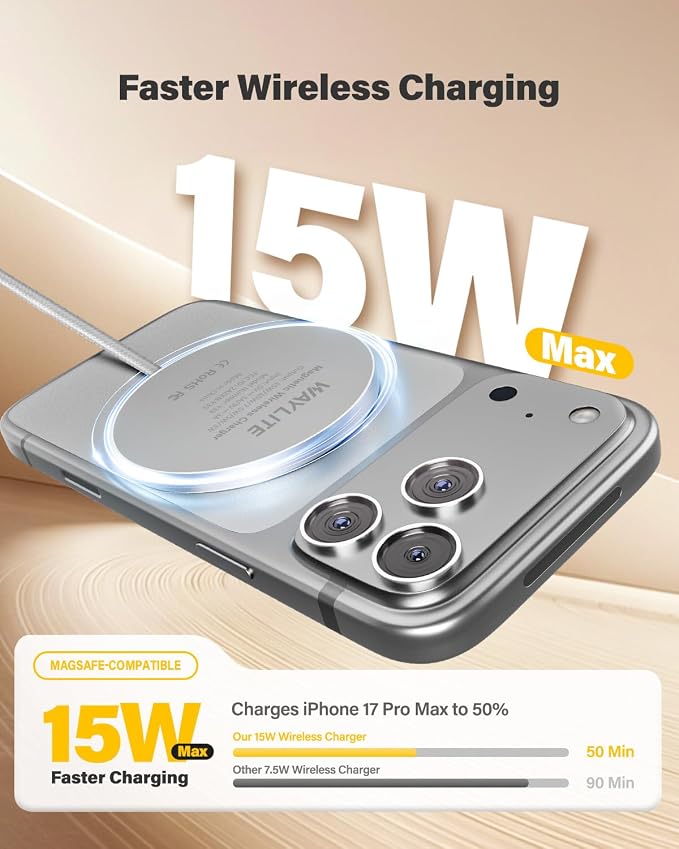 10FT Magnetic Wireless Charger Charging Pad - 15W Qi Fast Phone Charger Puck for Apple iPhone 17 16 15 14 13 12 Series & AirPods 4 3 2 Pro, Phone Charging Pad with Plug for Desk & Travel, 2Pack White