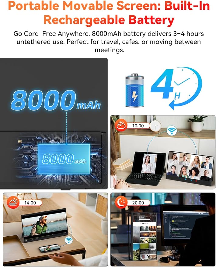 15.6“ Wireless Portable Monitor Battery-Powered, Support AirPlay Miracast, 1080P IPS Monitor USB-C HDMI External Display, 2nd Screen for Laptop MacBook PC Phone Tablet, w/Built-in Battery(4- 5H)