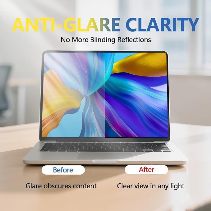 Magnetic Privacy Screen Protector for MacBook Pro 14 Inch 2021-2026 (M1/M2/M3/M4/M5/Pro/Max), Removable Anti Spy Glare Blue Light Shield, 14.2" Mac Laptop Privacy Filter