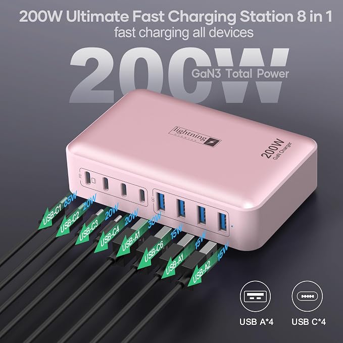 8-Port USB C Fast Charger Block 200W with Flat Plug, Braided Power Cord, and On/Off Switch- USB Charging Hub for iPhone, iPad, MacBook and More- 65W C Port Power Adapter for Laptops