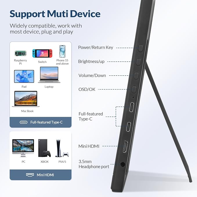 Portable Monitor, 16” 1200P FHD 16:10, 1500:1 Contrast, USB-C HDMI Laptop Screen Extender with Rotating Stand, Horizontal/Vertical Monitor, Travel Monitor for Laptop/PC/Mac/Windows/PS5,Vesa Mountable