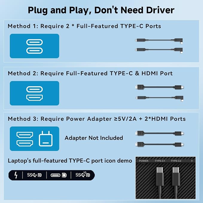Triple Laptop Screen Extender 0.17" Ultra-Thin, 14" 1080P FHD Portable Monitor for Laptops 13-17.3", Laptop Monitor Extender 2.2 LB Lightest, USB-C HDMI Plug-Play for Mac Windows PS Switch Work Travel