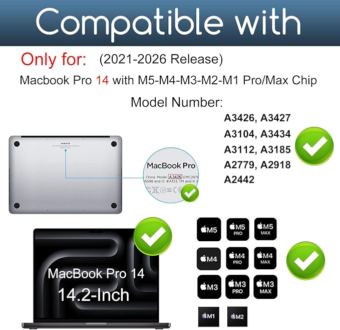 KEANBOLL MacBook Pro 14-Inch Magnetic Privacy Screen Protector, Removable Anti Peeping Anti-Glare Filter with Blue Light Reduction | Compatible with MacBook Pro 14 M1-M5 Pro/Max Chip 2016-2026