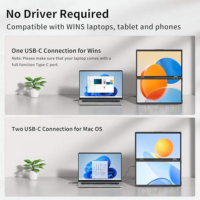 Laptop Screen Extender,15.6" Dual Monitors (Wins/Mac) Folding Stacked Portable Dual Monitor, USB C Travel Extended Computer Display with Triple Portable Monitor for Laptop PC Windows Mac