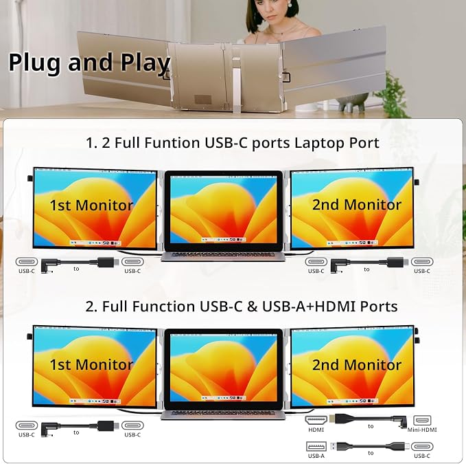 AYY Laptop Screen Extender, 14" FHD 1200P Portable Triple Monitor for 13"-17" Laptops, Aluminum Alloy Stand, Compatible with MacOS/Windows/Chrome