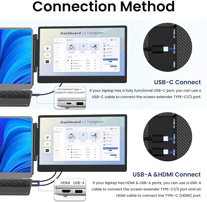 ZUMWALT Portable Laptop Screen Monitors Extender - 14" 1080P FHD Portable Monitors with Adjustable Stand for 13''-16.1'' Laptop, Plug and Play, Compatible with Wins/MacOS/Chrome/Android/PS5/Switch