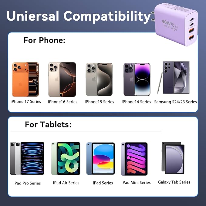 USB C Wall Fast Charger Block, 40W 4-Port Type C Charger Fast Charging Blocks PD Power Charger Adapter+QC 3.0 USB Multiport Charger Brick for Phone 17/16/15/14/13/12 Pro Max, Pad, Galaxy S25-Lavender