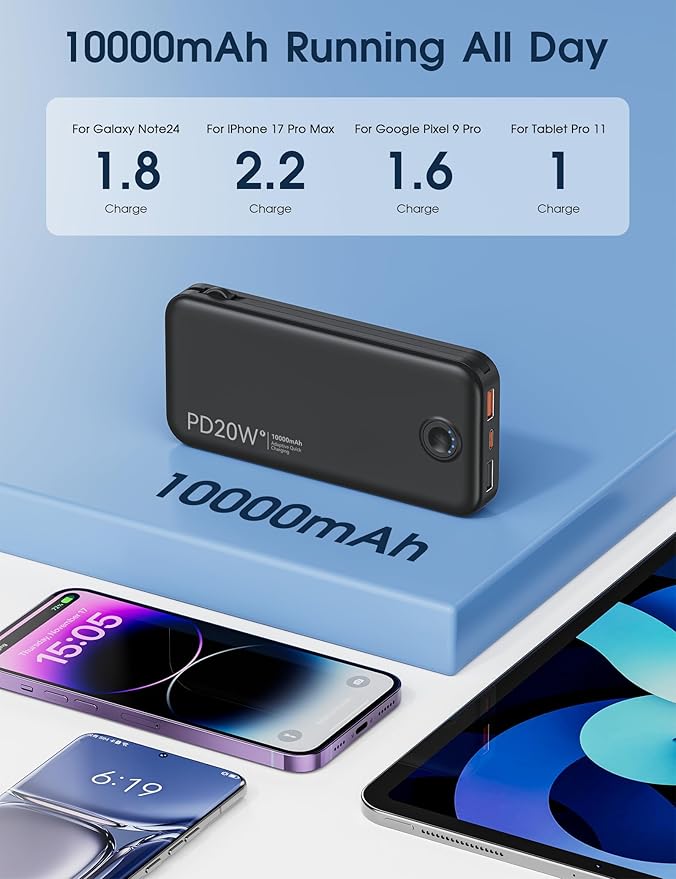 Portable Charger, 10000mAh PD20W Fast Charging Power Bank with Built-in Cables & Wall Plug, USB C Battery Phone Charger for iPhone