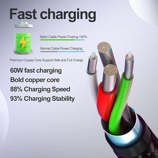 4 Pack Braided Charging Cable 60W 3.1FT(2 Pack USB to USB C and 2 Pack USB C to USB C) Type C 60W Fast Charging Cable for iPhone 17 Series/16 Series/15 Series,iPad,AirPods,Watch,Samsung and More