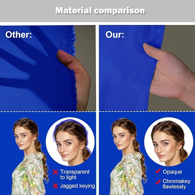 Aimosen 10x10 FT Royal Blue Screen Backdrop for Photography, Large Chromakey Blue Photo Background for Party Portrait Photoshoots Booth Video Studio, High Density Polyester Cloth Fabric Curtain Sheet