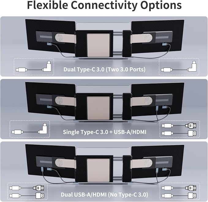 S6 Laptop Screen Extender Monitor Portable, 15.6'' Dual Screen Monitors for Laptop Plug and Play, FHD 1080P IPS Multi Triple Monitor for 13''-17'' Laptops Compatible with Mac/Wins/Android/Dex
