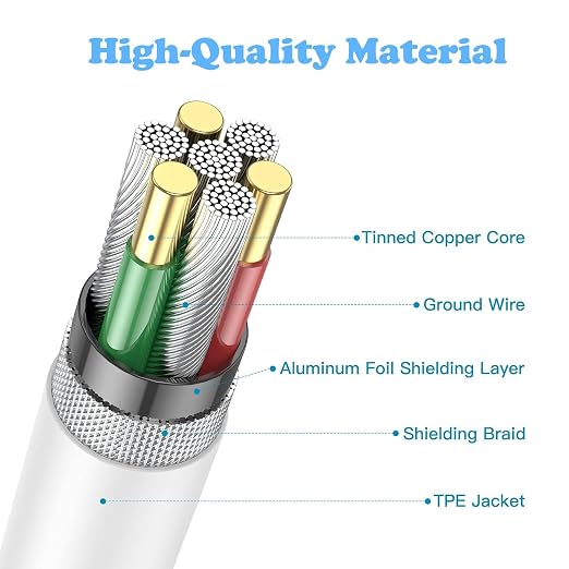 USB C Charger for iPhone 17/16 Charger Fast Charging,Type C Charge Apple Fast USB C Wall Chargers Block Adapter 6FT Charging Cable Cord for iPhone 17 Pro Max/Air/16/16Pro/15/15 Plus/iPad Pro/Air/Mini