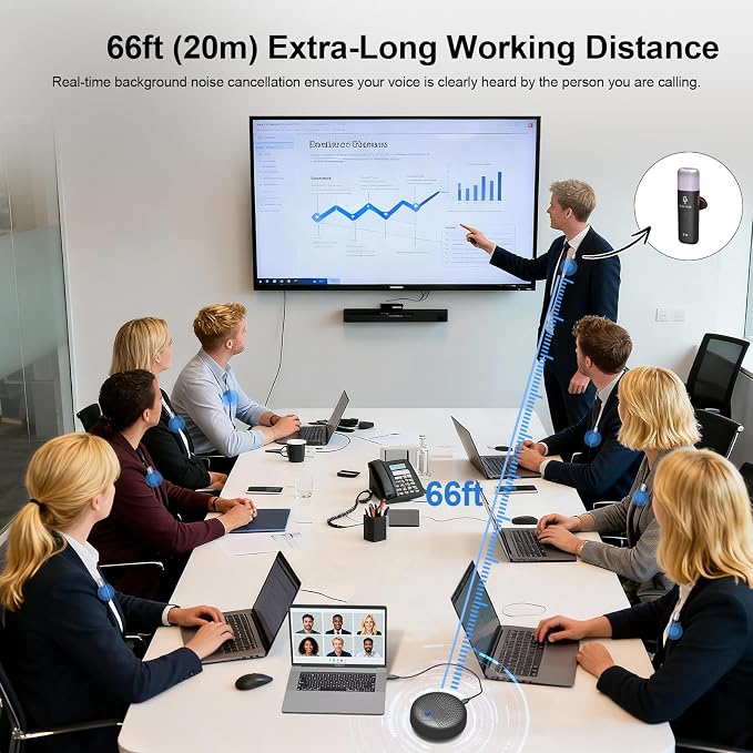 CM100 Conference Speaker and Microphone, 10 AI Mics 360° 65ft (20m) Voice Pickup, Noise Reduction, USB Speakerphone for 16 People,Fit for Video Conference Calls, multi-Platforms Zoom & MS Teams
