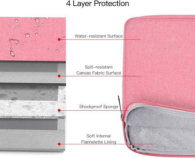14 Inch Laptop Sleeve Case Bag for Asus Chromebook Vivobook14, Samsung Galaxy Chromebook Go, Lenovo ThinkPad 14/ Flex/Yoga, Dell Latitude, Acer HP Chromebook(Pink)