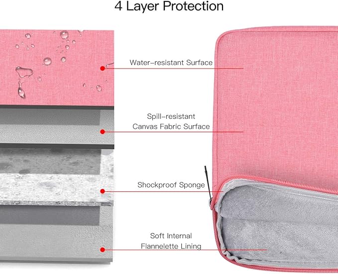 Laptop Case 13.3 inch, 13 inch Laptop Sleeve Compatible with HP Acer ASUS, Dell Latitude, Waterproof Carrying Case with Pockets&Handle, Pink