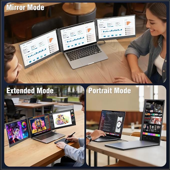 APILDELLA 15.6’’ Triple Laptop Screen Extender, 1080P FHD Portable Dual Monitor for Laptop USB C HDMI, Plug-Play Monitor Extender for Triple Display for Mac/Windows, Fit 13”-17.3” Laptops