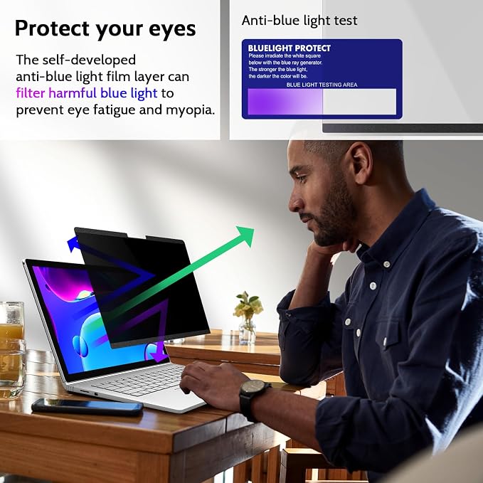 Peslv Magnetic Privacy Screen for Surface Book 3/2/1 15 Inch, Removable Anti Blue Light Glare Filter, Black Security Private Apy Block Protector