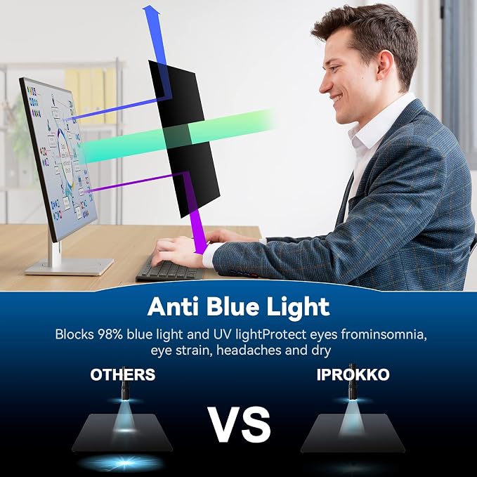 IPROKKO [2-Pack] 24 Inch Computer Privacy Screen Filter for 16:10 Widescreen Monitor, Removable 24in Anti Blue Light Glare Privacy Shield, Anti Spy Security Protector for Hp Dell Asus Acer Samsung