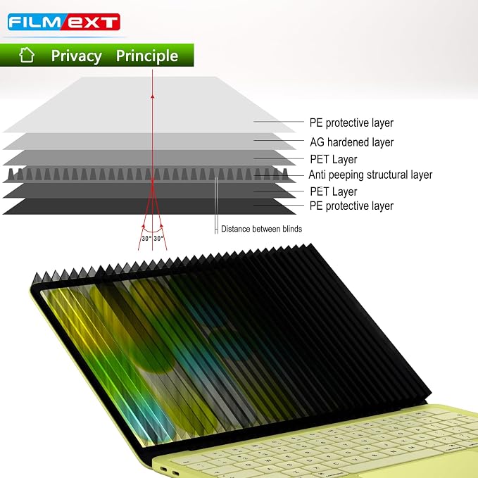 FILMEXT Privacy Screen for Macbook Neo 13 inch (2026, A18 Pro), Removable Mac neo 13" Privacy Screen Shield Anti-Spy/Blue Light/Anti Glare/Bubble Free/Easy On/Off