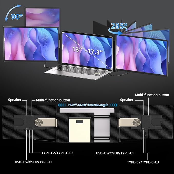 Laptop Screen Extender 16 inch - Triple Laptop Monitor Extender Detachable FHD 1920x1200P IPS 235° Rotation Extra Portable Monitor Compatible with 13”-17” Mac Wins Dex Chrome