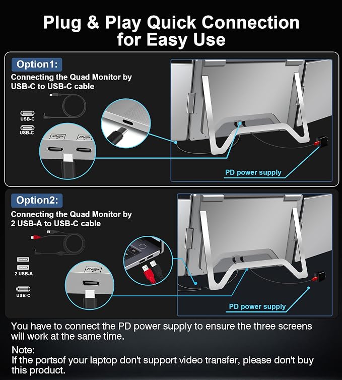 14" Laptop Screen Extender, FHD 1200P IPS Monitor Extender, Just 1 Cable for 3 Screens Quad Monitor, Triple Extender for 12"-17.3" Laptops, Compatible with Windows 10/11 and Mac M1/M2/M3
