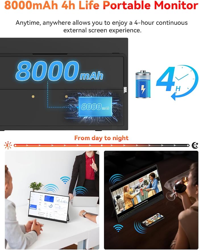 16" 2.5K Wireless Portable Monitor Battery-Powered, Support AirPlay Miracast, 2560×1600P IPS USB-C HDMI External Monitor, 2nd Screen for Laptop MacBook PC Phone Tablet, w/Built-in Battery(4- 5H)