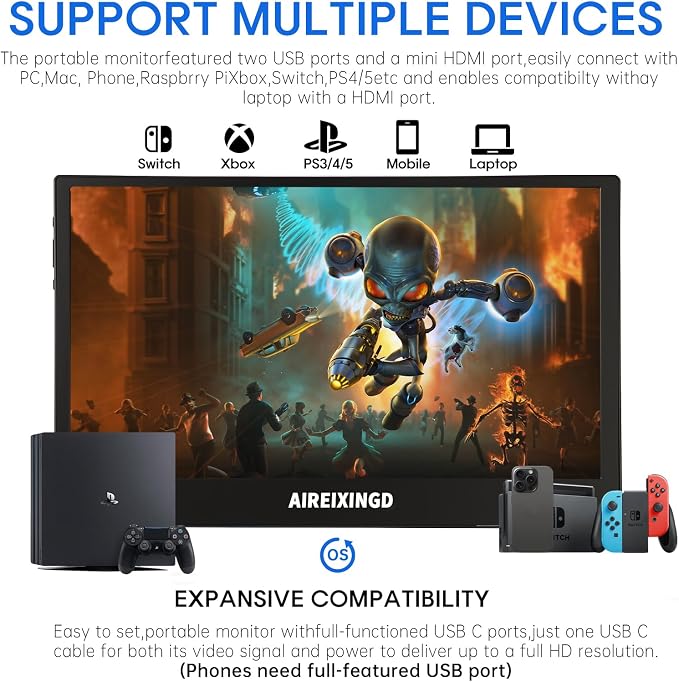 Portable Monitor 11.6'' 1080P FHD Weighs 450g, Portable Monitor for Laptop with Built-in Stand, Compatible with Type-C/Mini HDMI, Suitable for Laptop, PC, Mac,Phone, Xbox. Travel Monitor.