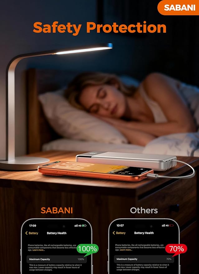 Portable Charger 35000mAh Power Bank - Powerbank with 4 Built in Cables, 22.5W Fast Charging Travel Camping Essential Battery Pack Compatible with iPhone 17 16 15 14 13 Samsung Google, 1 Pack, Silver