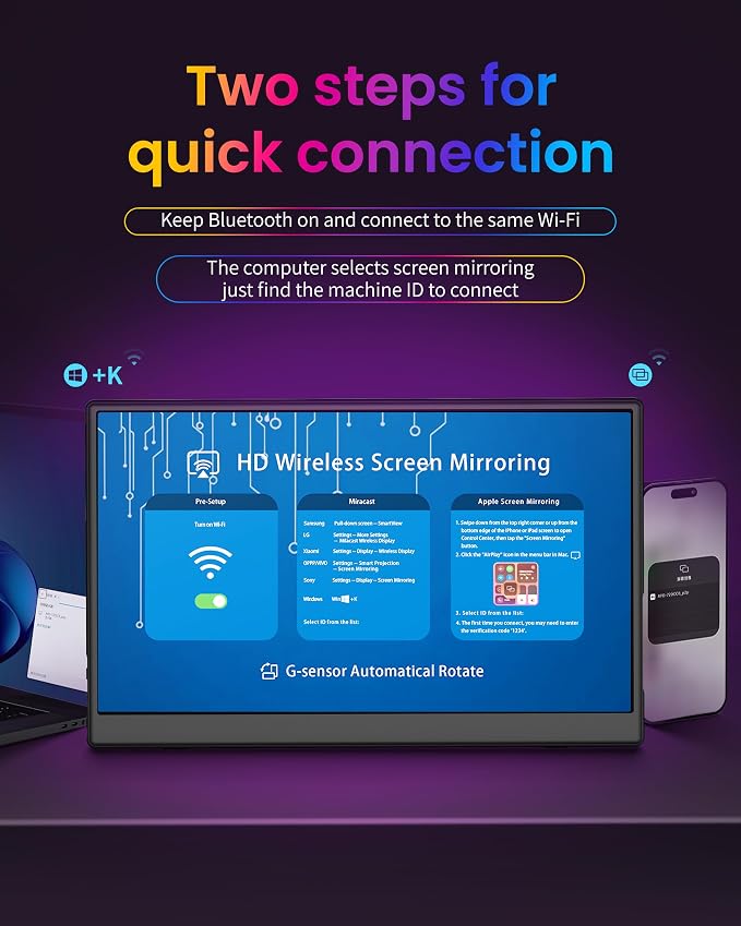 Portable Monitor 15.6 inch, Wireless Portable Monitor Support AirPlay Miracast, 1080P IPS Ultra Slim Travel Monitor with USB-C HDMI /VESA/Sleeve, External Monitor for Laptop/ PS4/5/Switch/Mac /Phone
