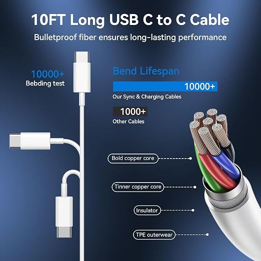 Phone Chargers iPhone Fast Charging,10 Ft Long USB C to USB C Cable Fast Charging Cord Type C Charger USBC Fast Charger Block for iPhone 17/Pro/Pro Max/17 Air/16/16 Pro/16 ProMax/15/Pro/ProMax,White