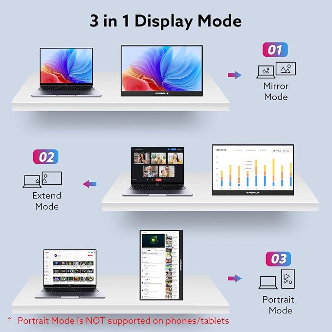Portable Monitor Touchscreen 15.6'' FHD 1080P USB-C HDMI Ultra-Slim Gaming Display, Built-in Stand Speakers HDR IPS,for Laptop PC Mac Phone PS4/5 Travel Monitors (1080p Touchscreen, 15.6")